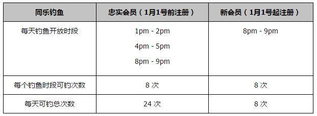 多丢几颗燃烧手榴弹过去，让火烧得大一点，然后把视频拍下来，明天发给所有人。